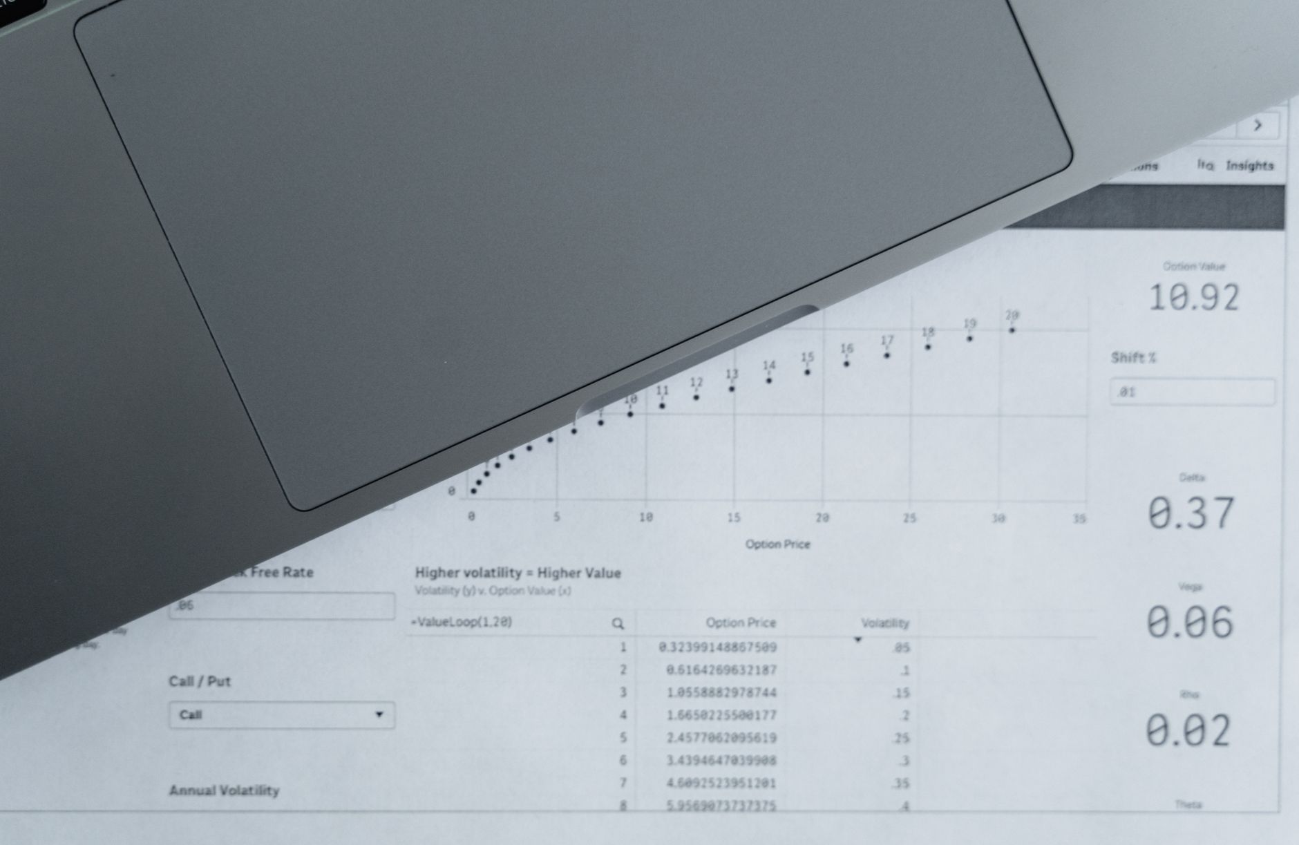 Spreadsheet data analysis and custom field mapping for travel agency CRM migration