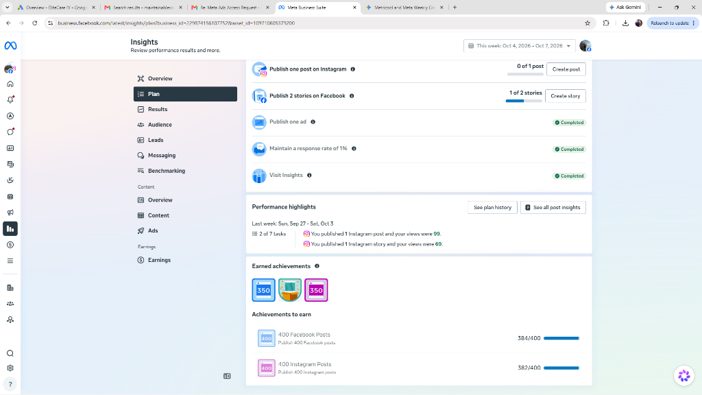 Meta Business Suite Recommended to Reach More People notification highlighting Weekly Plan completion
